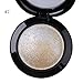 12 Colors Baked Eyeshadow Eye Shadow Palette in Shimmer Metallic (1 Piece)