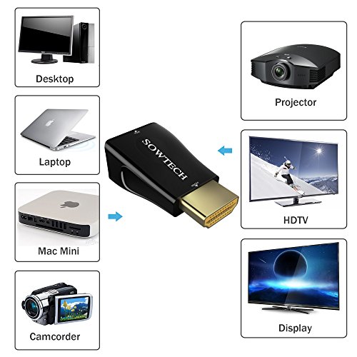 HDMI auf VGA, SOWTECH Vergoldet 1080P HDMI zu VGA Adapter Konverter Stecker (Male zu Female) – Schwarz - 3