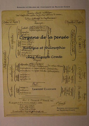 L'organe de la pensée : Biologie et philosophie chez Auguste Comte en ligne L'organe de la pensée : Biologie et philosophie chez Auguste Comte en ligne