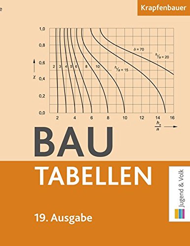 Bautabellen: 19. Ausgabe