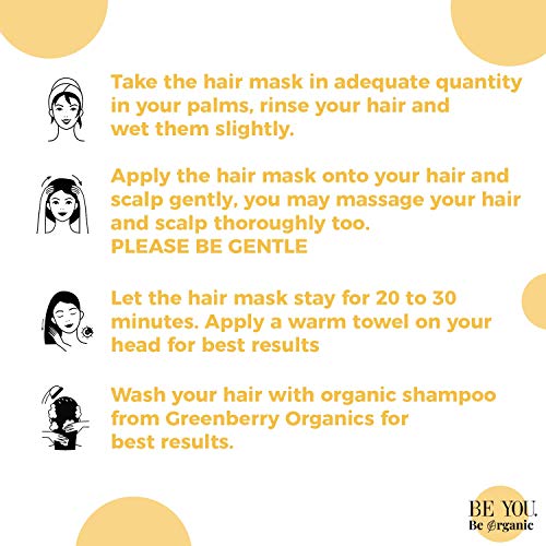 Buy Greenberry Organics Argan Biotin Shea Butter Hair Mask For
