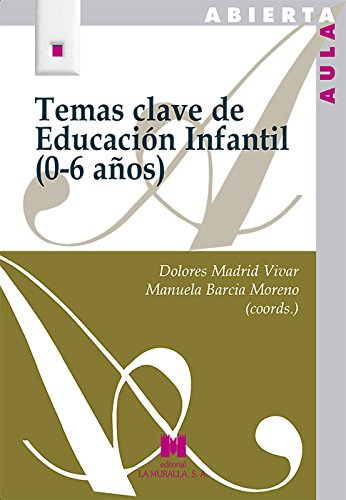 Temas clave de Educación Infantil