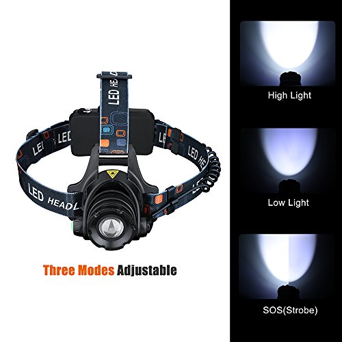 Topop LED Stirnlampe Kopflampe 1000lm Scheinwerfer Kopfleuchte mit CREE T6 Chip, drei Modi, Ideal für die Auto-Reparatur, Notfall, Stromausfall, Bauarbeiten, Höhlenforschung, Camping, Lesen, Fahrradfahren, Jagen, Nachtwanderung - 3