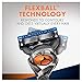 Gillette Fusion ProGlide Power Flexball Men’s Razor