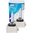 HEQI Auto D3S Xenon HID Headlights Bulb - 8000K 35W Replacement Lights