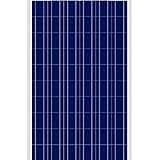 Top Ten Solar Panel Brands Manufacturers In India Bijli