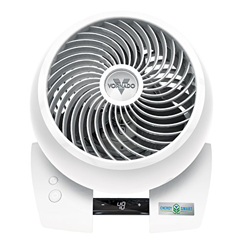 Vornado Energy Smart 5303DC - 2