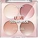 Price comparison product image L'OREAL - True Match Lumi Glow Nude Highlighter Palette Moon-Kissed - 0.31oz/9 g