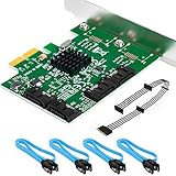 Ein SATA Splitte Kabel und 4 SATA Kabel werden mitgeliefert, um den Anschluss zu vereinfachen!
