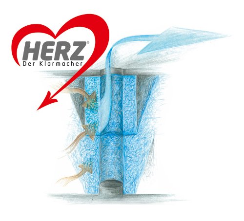 Söll 14736 HERZ Filterschwamm, fein (26x19x10cm) - 3