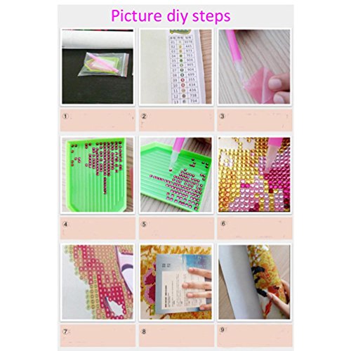 Diamant Malerei,Saingace 5D DIY Diamond Painting Cross Stitch Rhinestone Home Decor (J) - 4
