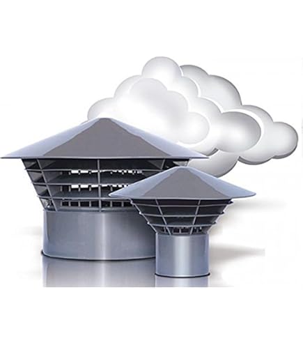 Ventilatori da tetto | Ventilatori in plastica | Sistemi di scarico dell'aria