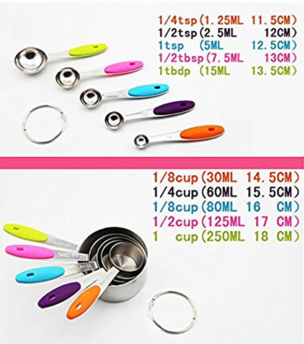 Estwell 10er Set Edelstahl Messbecher Messlöffel mit dem Silikon Griff für Küche Kochen Backen - 3