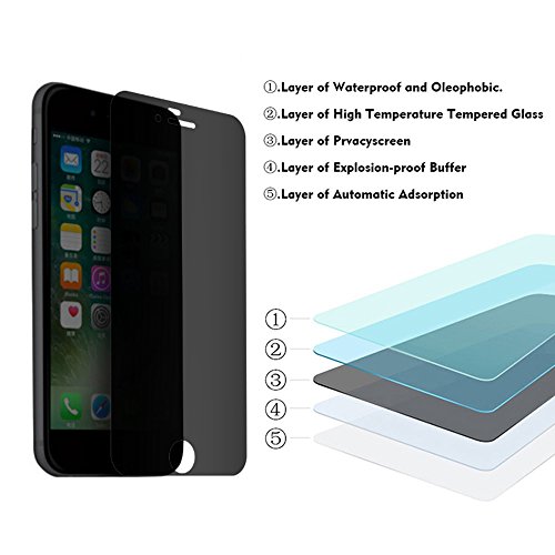 iPhone 6 6s Cristal Templado Mate Anti-Spy Protector de Pantalla Para iPhone 6s Anti-huella Digital Sin Burbujas Vidrio Templado Proteger Pel  cula - VISPOW
