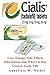 Produktbild Cialis: Uses, Dosage, Side Effects Information and Where to Buy Generic Cialis Pills