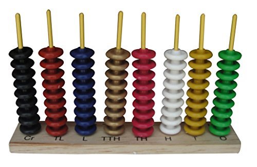 Wisetime 8 Spikes Abacus