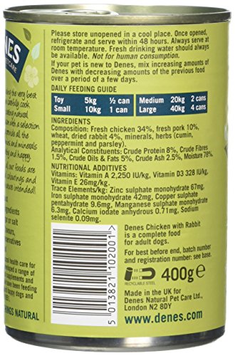 Denes-Wet-Food