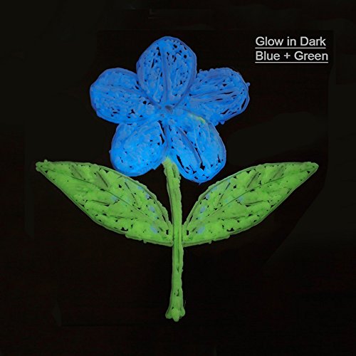 Imagen 2 de XCSOURCE TH089