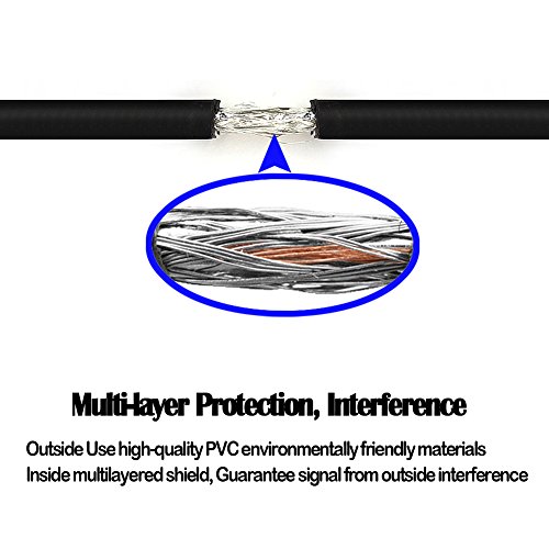 USB Type C, VANDESAIL® 3.1 USB C Kabel mit Hochwertiges Goldstecker für New Macbook 12 inch, Oneplus 2, Nokia N1 Tablet, Google ChromeBook Pixel und weitere - 7