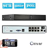 Power over Ethernet direkt, keine Netzteile erforderlich.