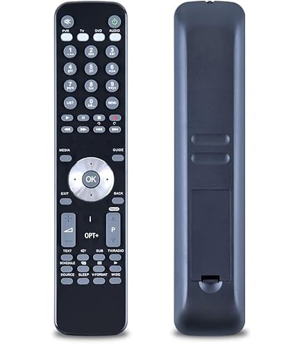 VINABTY Télécommande pour Humax FOXSAT-HDR320 VINABTY Télécommande pour Humax FOXSAT-HDR320