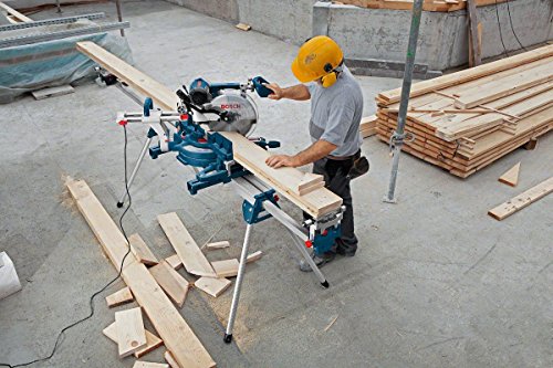 Bosch GTA 3800 Professional Arbeitstisch für Kapp- und Gehrungssägen - 2