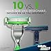 Gillette Mach3 Sensitive 8
