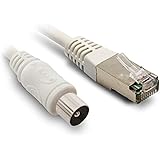 Metronic 495285 Câble TV pour Prise Murale RJ45 - Coaxial Mâle / Mâle - 2 M Blanc, (lot de 1)