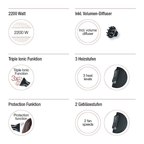 Beurer HC 50 Haartrockner mit Ionen Funktion,schwarz - 3