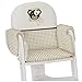 Price comparison product image Herlag H5075-272 High Chair Cushion for Tipp Topp IV