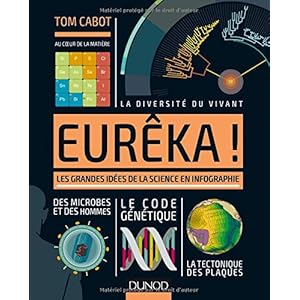 Eurêka! - Les grandes idées de la science en infographie Livre en Ligne Eurêka! - Les grandes idées de la science en infographie Livre en Ligne - Telecharger Ebook