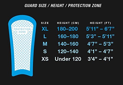 Mitre Schienbeinschützer Aircell Carbon - 2