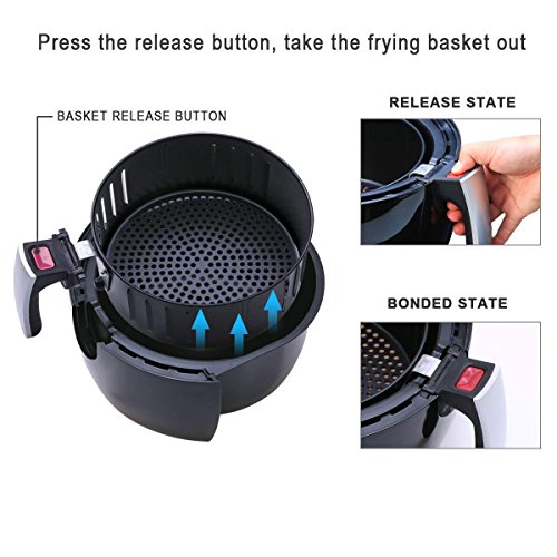Heiluftfritteuseblusmart Power Fritteuse Ohne L Gesundmultifunktional Air Fryer Mit Led Display 34qt32l Heiluft Fett Freibpa Freiheiluft Friteuse1400wfrittierkorb Gratis Rezeptheft Heiluftfritteuseblusmart Power Fritteuse Ohne L Gesundmultifunktional Air Fryer Mit Led Display 34qt32l Heiluft Fett Freibpa Freiheiluft Friteuse1400wfrittierkorb Gratis Rezeptheft