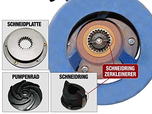 Rotek 1,5kW / 400V elektrische Schmutzwasser Tauchpumpe mit Schredderwerk (Häcksler) und Stahlgehäuse - 4