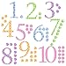 Childrens 1-10 Number Wall Stickers, includes Numbers and Counters 1-10, Harlequin Pastel