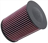 k&n filter reinigen motorrad Wenig Widerstand und einem hohen Luftströmung für Ihren Motor.