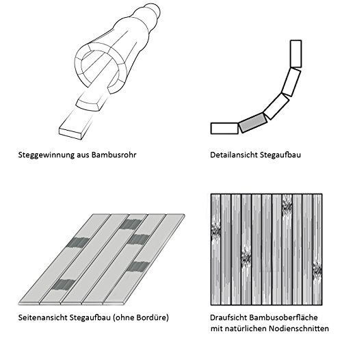 Bambusteppich CLASSIC 200x300cm, 17mm Stege, breite Bordüre, massives Bambus | Bordürenteppich | Teppich | Bambusmatte | Wohnzimmer | Küche | Markenprodukt von DE-COmmerce | nachhaltig und ökologisch - 2