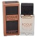 Rihanna Rogue Eau de Parfum 7.5ml Mini