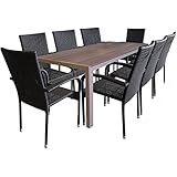 Suchergebnis auf Amazon.de für: terrassenmöbel rattan: Garten