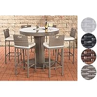 Suchergebnis auf Amazon.de für: bartisch set: Garten