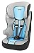 Produktbild Osann Kinderautositz Racer SP Pop Blue blau grau, 9 bis 36 kg, ECE Gruppe 1 / 2 / 3, von ca. 9 Monate bis 12 Jahre, mitwachsende Kopfstütze