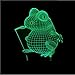 Produktbild Frühling neue Frosch 3D Stereo LED Acryl Lichtschalter sichtbar / Fernbedienung Schalter Phantom Lampe Nachtlicht USB / Batterie Universal Tischleuchte 7 Farbe Möbel dekorative Lichter / 0,3 KG / 3W ( Größe : Touch switch )
