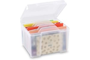 Geieold GrußKarten-Organizer und Aufbewahrungsbox mit 6 Verstellbaren TrennwäNden für Feiertage, Geburtstage, Karten, Fotos, Bastelarbeiten Usw.