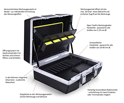 raaco Werkzeugkoffer ToolCase Superior XLT-34/4F, schwarz, 139991 - 5
