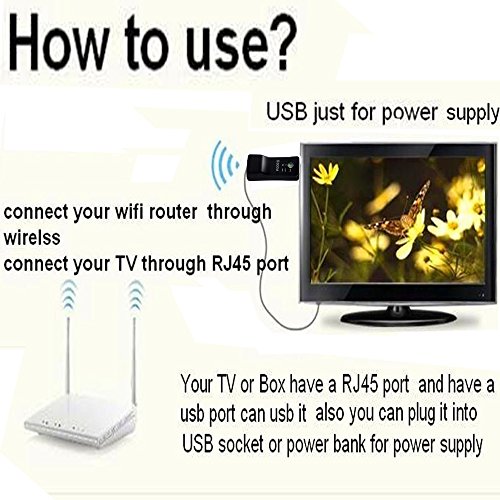 PIX-LINK Wifi Range Extender 300Mbps USB Wifi Adapter / Dongles Wifi Repeater TV Netzwerk adapter - 4