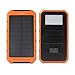 Produktbild eyeCam DUAL 20000 mAh Solar Ladegerät, spritz & staubresistent inkl superheller Taschenlampe, neue Version 2016, 2A und 1A - Universal externes Akku Batterie Netzteil Power Charger für Smart Phone Handys MP3 Player Navi Ebook reader PDA mini Speaker iPhone, iPad, iPod, Samsung Galaxy, Motorola, HTC, LG, Nokia, Sony Ericsson, Samsung Tab Farbe: Orange (354)