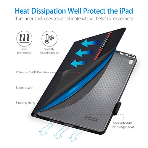 AUAUA iPad Pro 9.7 Hülle, iPad Pro 9.7 PU Leder Tasche Schutzhülle Schal + Clear Schutzfolie(Gift) für Apple iPad Pro 9.7 Zoll Apple Tablet - 6