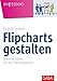 Flipcharts gestalten: Kreative Ideen für die Trainingspraxis (Whitebooks) by Brigitte Seibold