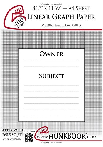 Preisvergleich Produktbild Linear Graph Paper, 1mm Grid (MSL1A-400 pages): A4 Sheet