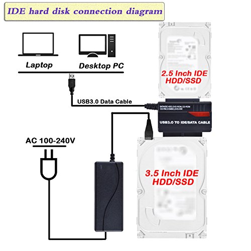 WANLONGXIN WLX-891U3 USB 3.0 zu SATA IDE Festplatte Konverter Adapter Kabel für 2.5 3.5Zoll IDE SATA I/II/III Festplatte - 3